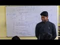 Hyperbola/class 11th /cbse, icse/full concept by Anand sir