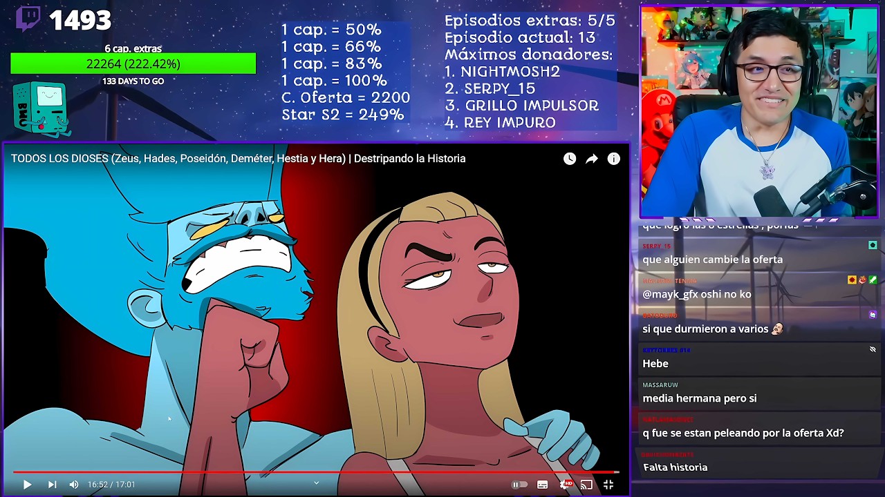 JugandorCriticon (Historiador novato 🤓👆) REACCIONA a DLH de HESTIA Y HERA