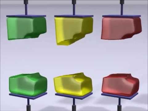A Level Set Method for Ductile Fracture