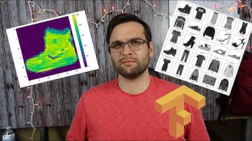 Understanding Tensorflows Fashion Mnist dataset made simple (part 1) |Wolfy the A.I.Canine