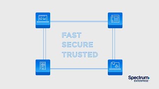 Remain compliant and improve how care is delivered with a fast, secure and trusted network