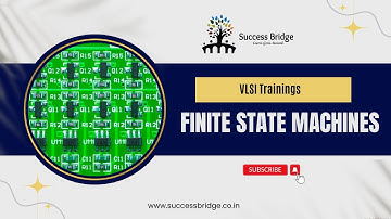 Finite State Machines (FSM): Concepts, Examples & Applications