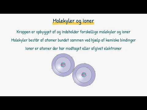 Video: I et kovalent bundet molekyle?