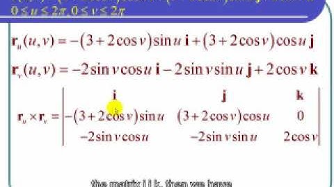 Finding the Surface Area of a Torus
