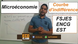 Microéconomie 1 Ep5