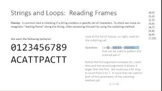 Strings and Loops