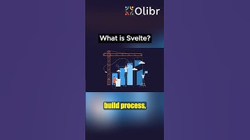 What is Svelte? What are its key features and uses? #developers #appdevelopment #Svelte #Olibr