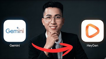 Hướng Dẫn Tạo Video Hoạt Hình AI Nói Chuyện Từ Hình Ảnh | Lê Duy Hiệp