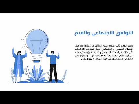 موضوعات في علم النفس الاجتماعي من كتاب أ د نبيل صالح سفيان إعداد طلبة دبلوم الإرشاد الاسري