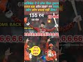 अभिषेक ने ने ठोक दिया तूफानी शतक 68 बॉल 135* रन नाबाद कौन कौन बधाई नहीं दिया !135 रन68 बॉल10 छक्क