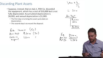 BA 212 Chapter 9-4 "Disposals of Plant Assets"