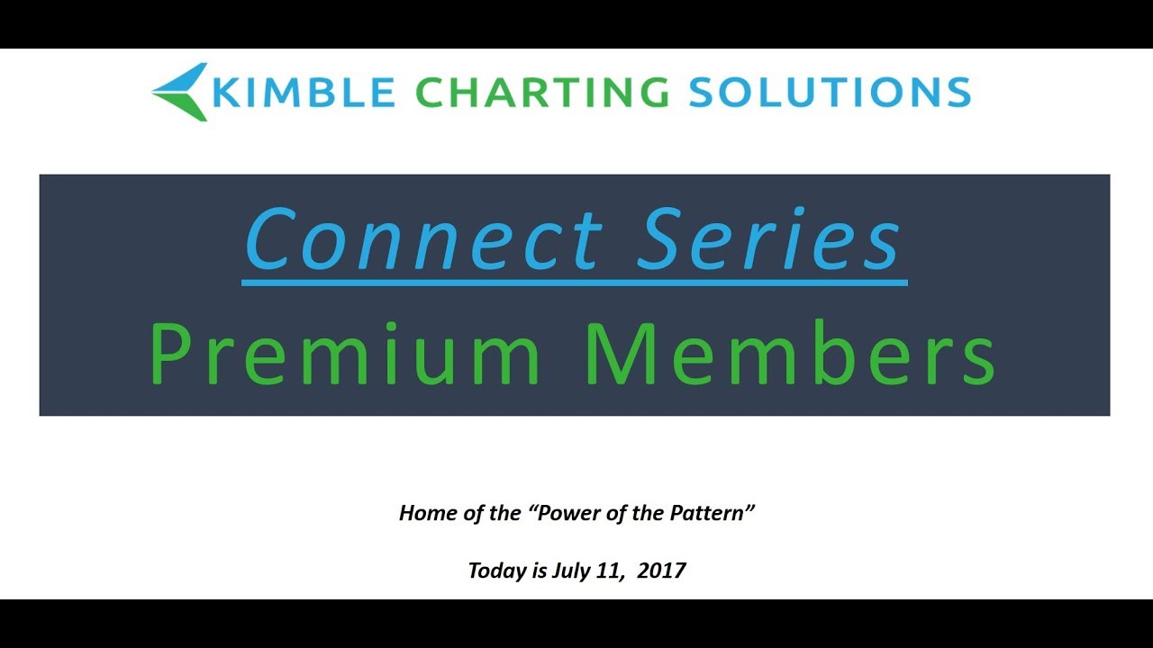 Kimble Charting Solutions