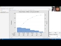 Pareto en Minitab