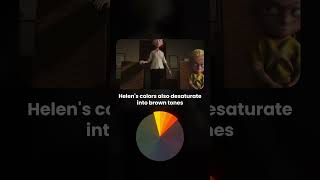 How The Incredibles does storytelling through color #CinemaHow