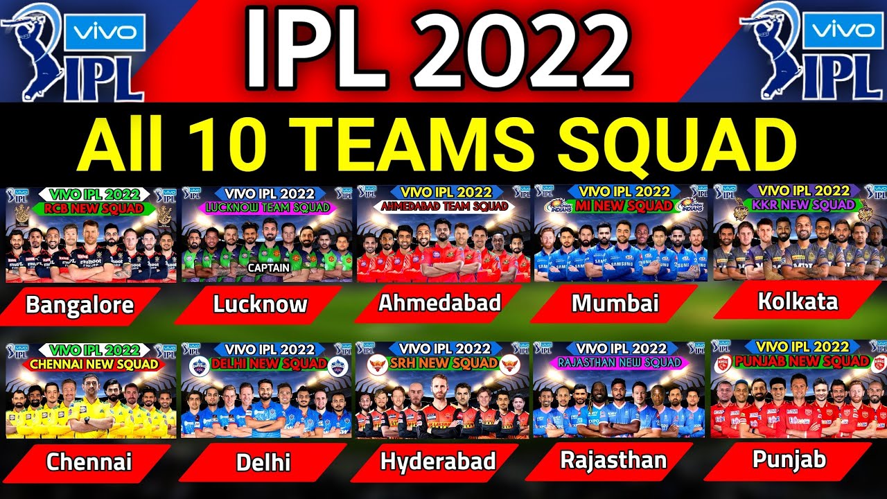 Download IPL 2022 - All Teams Squad | All 10 Teams Squad IPL 2022 | CSK, MI, RCB, KKR, SRH, DC Squad IPL 2022