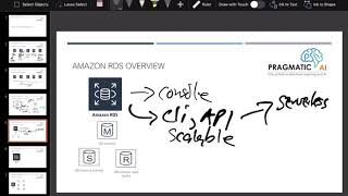 AWS Certified Cloud Practitioner Video Course 3 8 database services