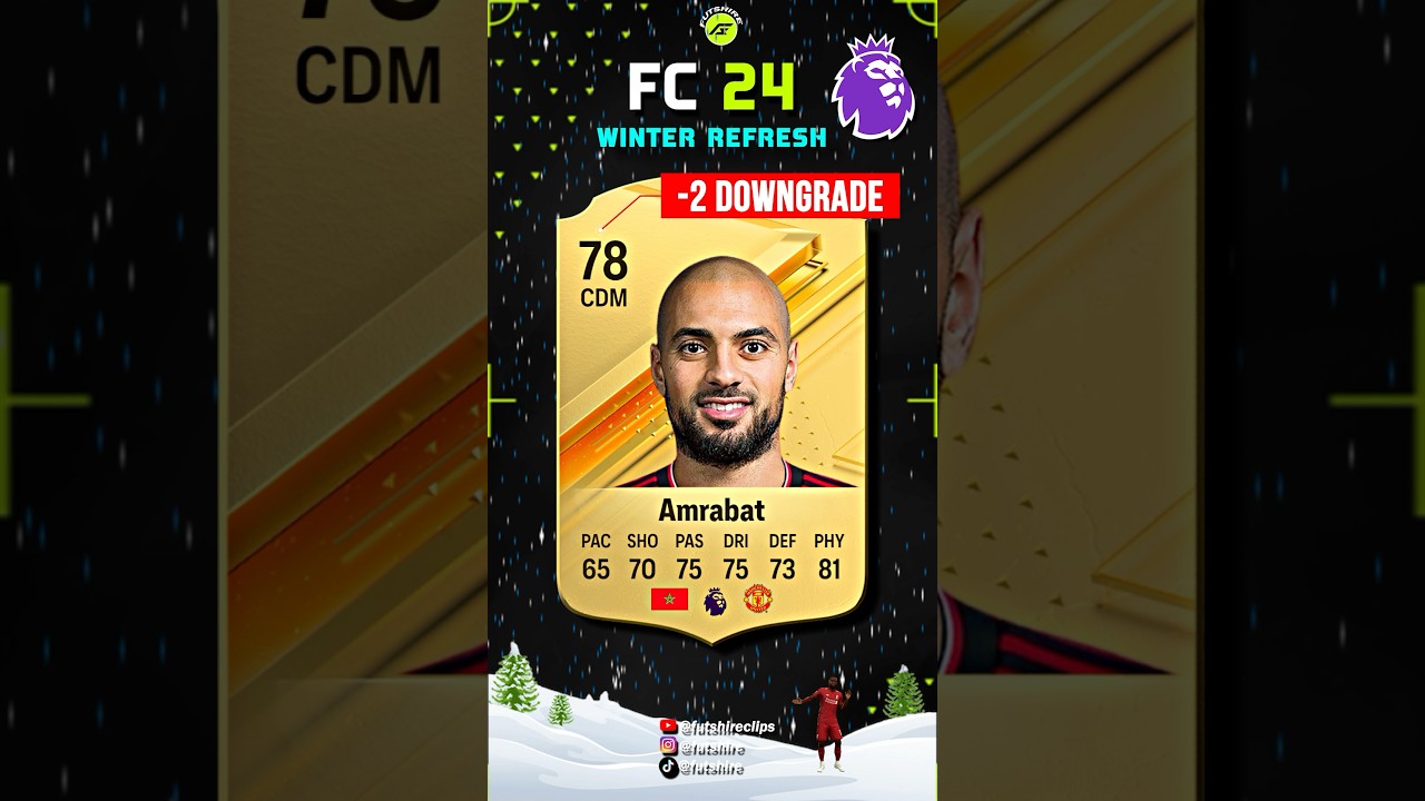 PREMIER LEAGUE WINTER RATING REFRESH! 😱❄️(PART 6) 