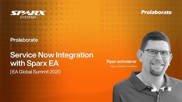 Service Now Integration with Sparx EA | EA Global Summit 2020