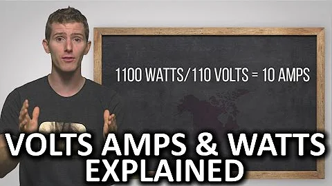 Volts, Amps, and Watts Explained