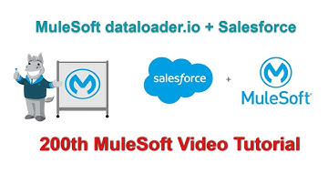 MuleSoft Dataloader.io Introduction + Import and Export Data to/From Salesforce using dataloader.io