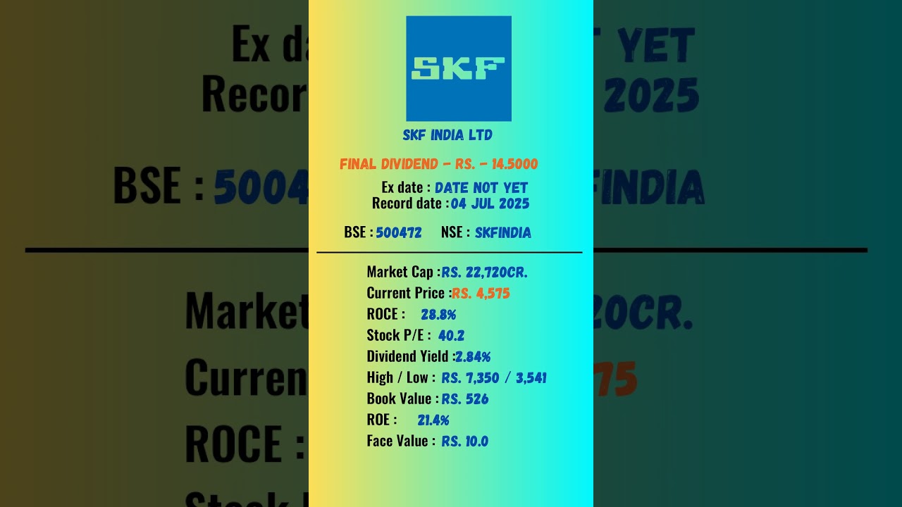Skf India Ltd latest news | Ex-Date: 04 JUL 2025 | 