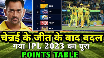 Ipl 2023 Points Table| Mi vs Csk After Match Points Table|Ipl 2023 Points Table|csk vs mi 2023