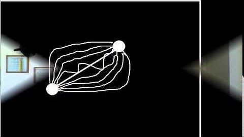 EDG7362 Construct Deconstruct Reconstruct