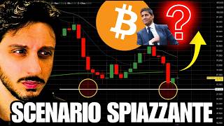 Warning 🛑Bitcoin Double Bottom.. Nessuno Ne Parla......