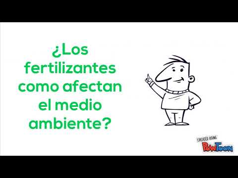 Video: ¿Cuáles son los efectos de utilizar demasiado fertilizante en el medio ambiente?