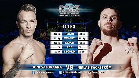 Cage 37: Joni  Salovaara vs Nicklas Bckstrm Full Fight