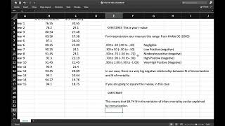 TESTING RELATIONSHIP PEARSON CORRELATION