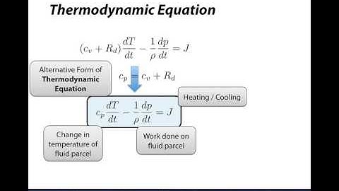AtmosphericDynamics Chapter01 Part04 Thermodynamics
