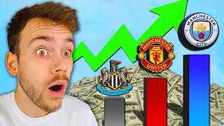 FIFA CAPITALISM: RICHEST TEAM WINS (PREM EDITION)