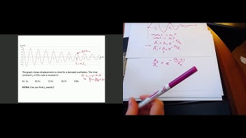 Thermodynamics Oscillations and Waves 31: drag forces, damped and driven oscillation, resonance