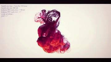 Ink Drop inside 3ds max