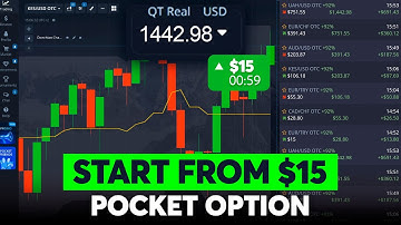 THIS SURESHOT STRATEGY for POCKET OPTION IMPROVED MY RESULTS! (Pocket Option Method)