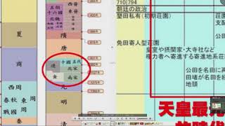 煮啤梨論英雄 EP46 a-五代十國:日本自唐末看不起中國的原因- 20171125a