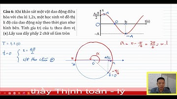 thời gian trong dao động điều hoà