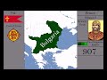 History of Bulgaria : Every Year
