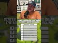Trying to name the states who consume the most beers per round of golf