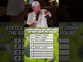 Trying to name the states who consume the most beers per round of golf