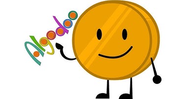 BFDI CHARACTERS BY HEIGHT | ALGODOO