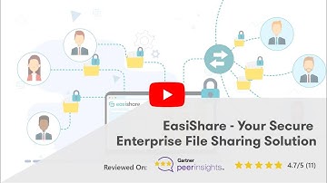 EasiShare - Your Secure Enterprise File Sharing Solution