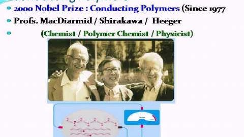 Conjugated Polymers