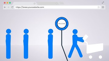 The Netacea Virtual Waiting Room