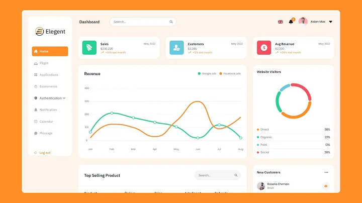 Elegent – Free Material UI React Admin Dashboard Template