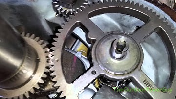 Inside a 24hp Briggs V Twin Engine