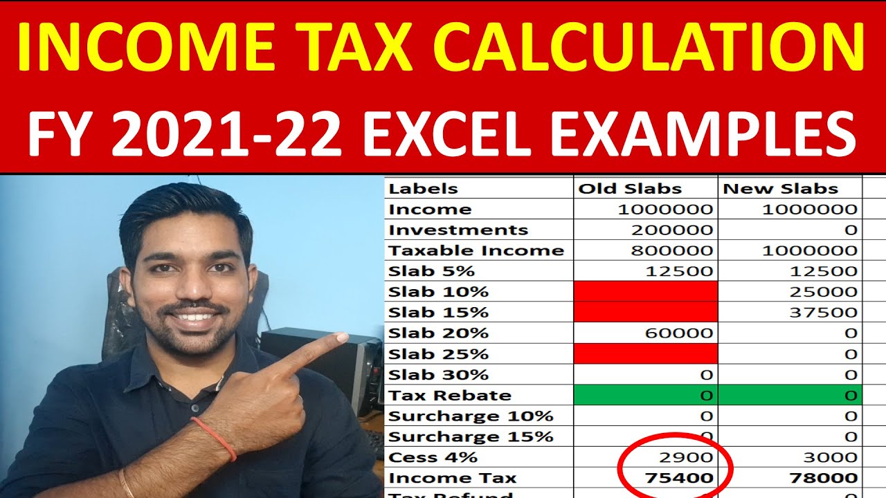 How To Calculate Income Tax FY 2021 22 New Tax Slabs Rebate 
