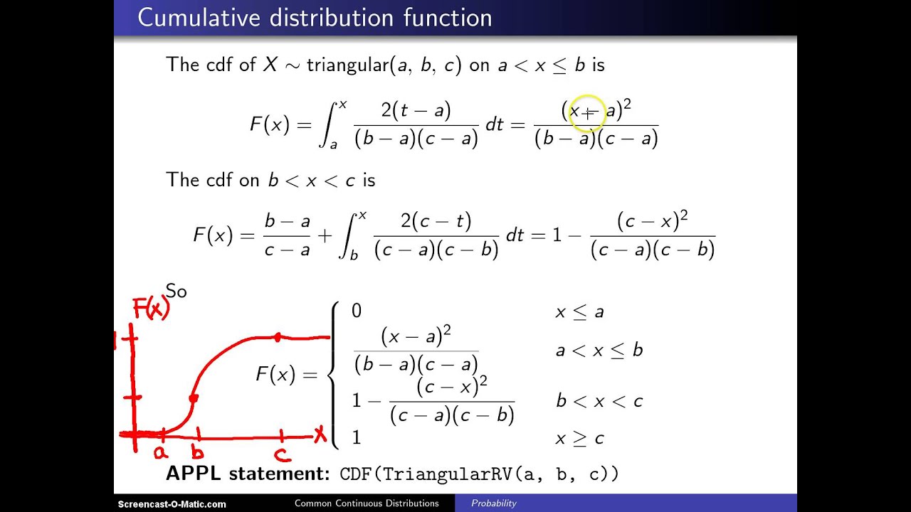 Triangular distribution. Cumulative distribution function. CDF of exponential distribution. CDF function.