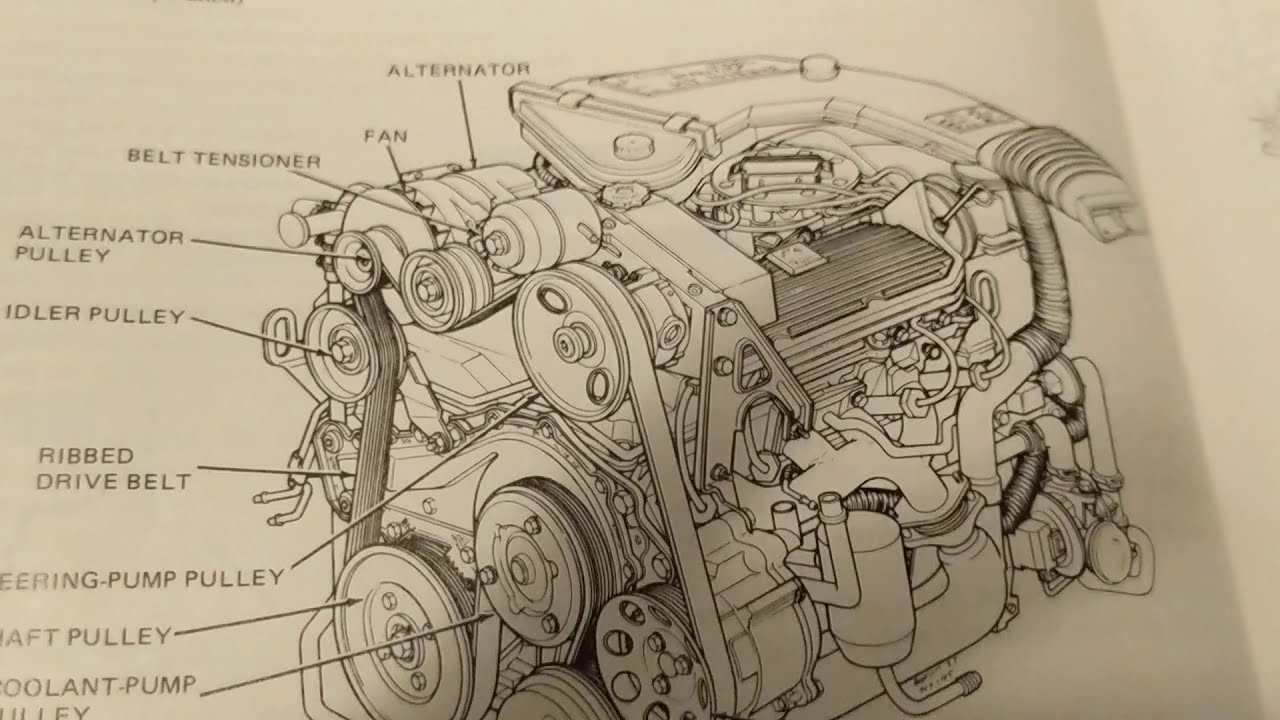 how to understand GASOLINE ENGINE WITH GREAT EXPLANATION - YouTube